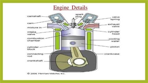 Free Engine Diagrams
