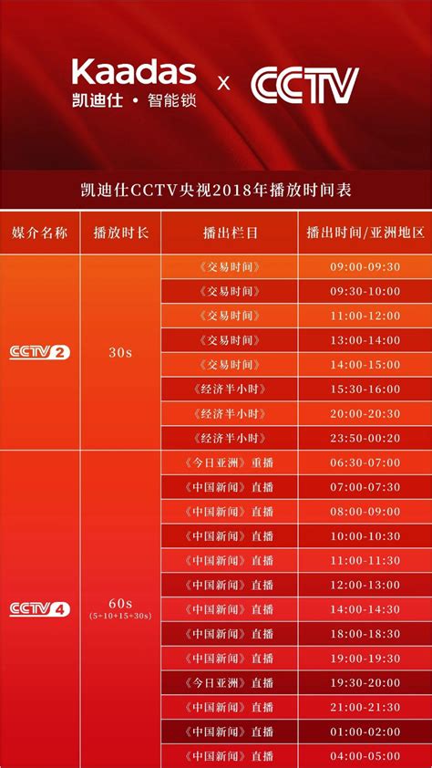 cctv6电影频道节目表 _排行榜大全