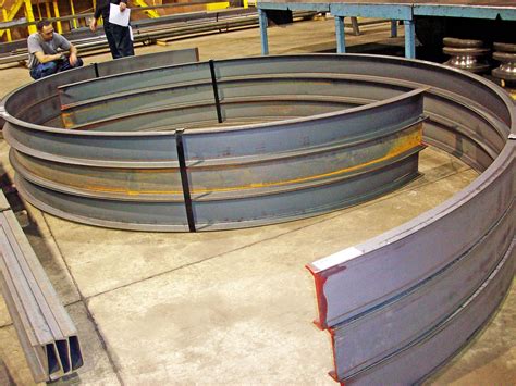 Image result for Toe of Structural Channel