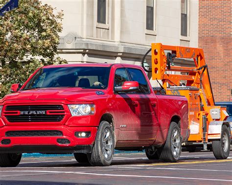 Image result for Mobile Fall Protection Demonstrations