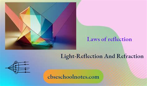 Image result for Class 10 Science Chapter 10 Notes