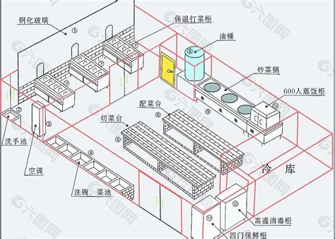 厨房设计平面图_土巴兔装修效果图