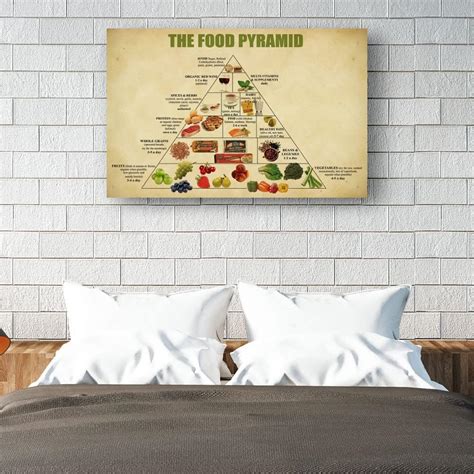 Buy Food Pyramid Healthy Vintage Poster Knowledge Chart Poster Healthy ...