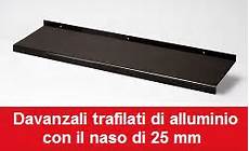 davanzali alluminio davanzale it i davanzali interni ed esterni tagliati su davanzali alluminio davanzale it i davanzali interni ed esterni tagliati su