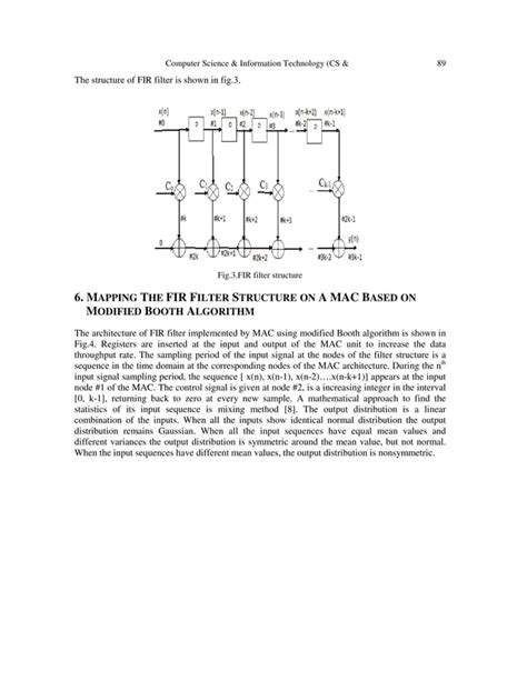 Digital Signal Transition 的图像结果