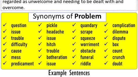 Synonyms Of Problem, Problem Synonyms Words List, Meaning, 54% OFF