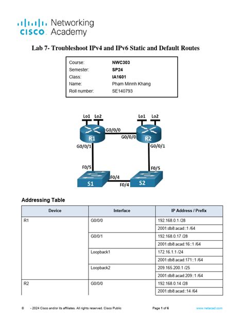 Image result for IP Lab Exercise 7