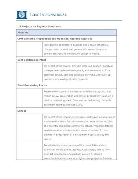 Rezultat imagine pentru CPM Schedule Tutorial