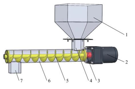 Parameter Optimization of Spiral Fertilizer Applicator Based on ...