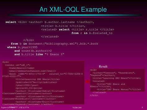 Image result for XML Example Query
