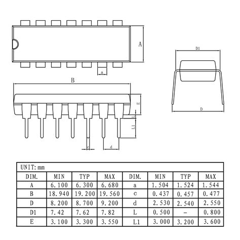 Snapklik.com : ALLECIN CD40106BE CD40106 CMOS Hex Schmitt-Trigger Inverters IC DIP-14