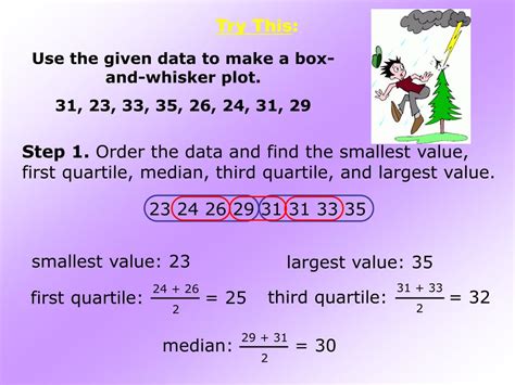 Image result for How Do You Find Variability