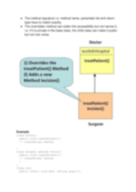 Dynamic Polymorphism in Java 的图像结果