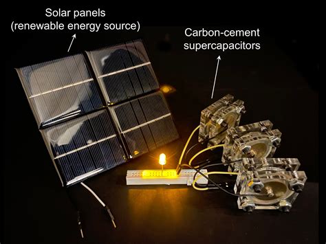 Supercapacitor Solar System at Jay Hunter blog