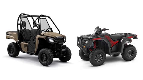 2024 Honda ATV Lineup: Experience Power and Performance