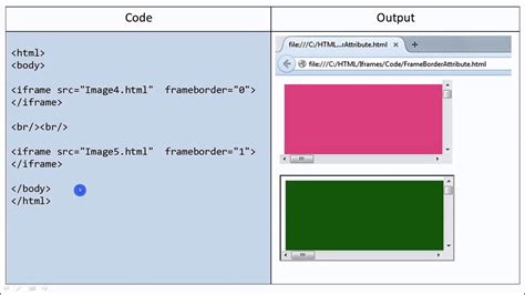 HTML Iframe Example 的图像结果