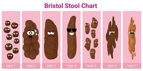 Anal Fissure vs. Hemorrhoid: What’s Going On Back There? - The Vagina ...