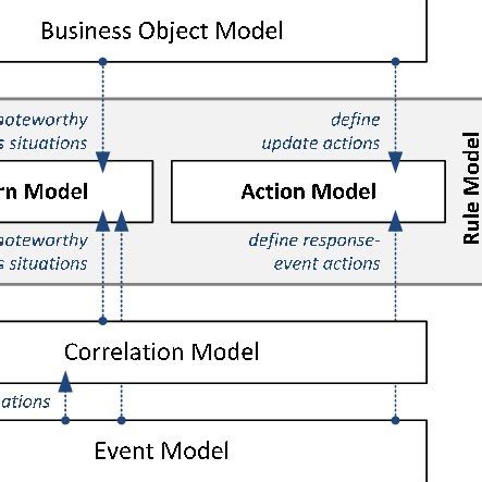 indslots ki sari application,{keywords} is a fantastic choice