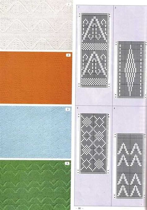 Knitting Pattern Library 的图像结果