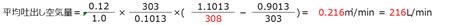 Image result for Sorting Time Complexity Table