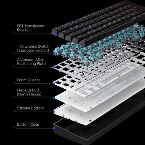 MCHOSE Ace 60 Hall Effect Magnetic Switch Gaming Keyboard – GenesisPC