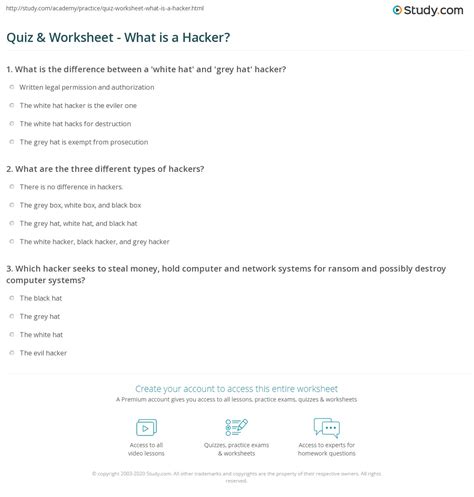 Image result for Hacker Lessons