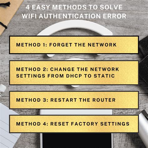 Image result for Authentication Error On Android Phone