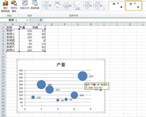 如何用Excel表格画统计图_酷知经验网
