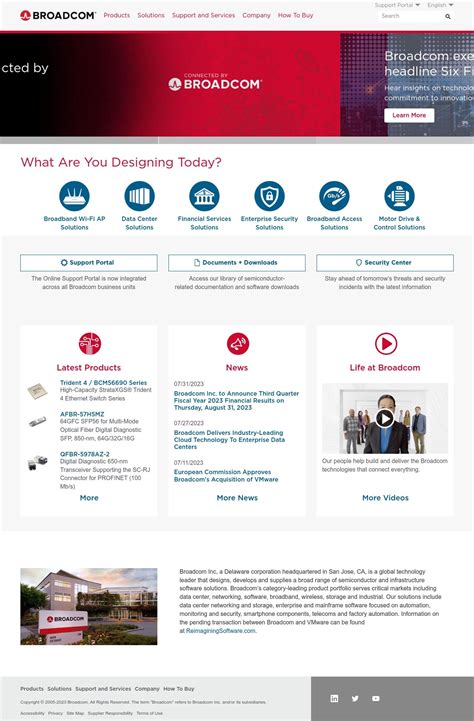 Image result for AutoSys Workload Automation