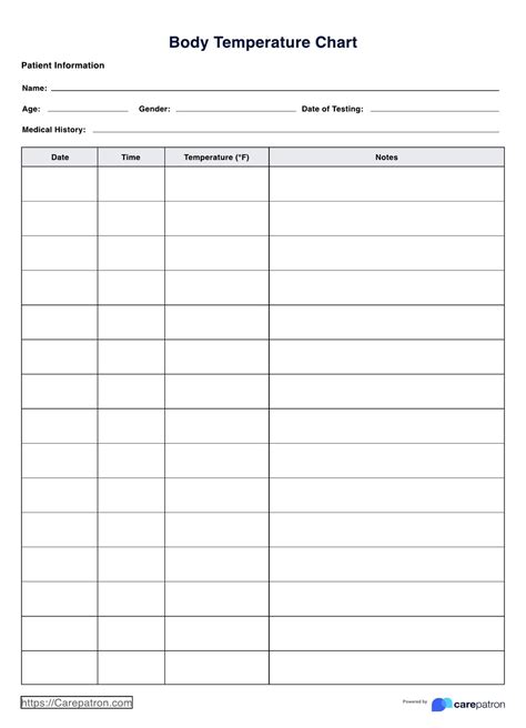 Basal Body Temperature Chart & Example | Free PDF Download