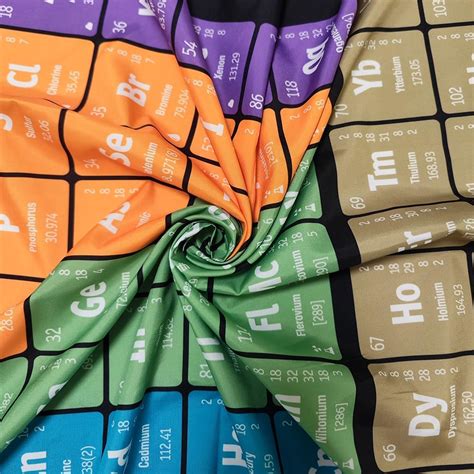 TOMOZ Periodic Table Tapestry, Educational Tapestry India | Ubuy