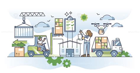 Inventory Control 的图像结果