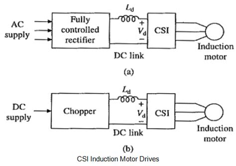 Current Source Inverters - Power Electronics - Electrical Engineering ...