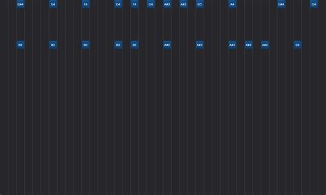 Image result for MeGaLoVania Note Block Tutorial