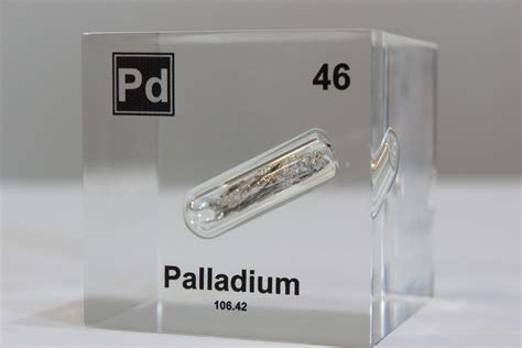Palladium Element Iron Man