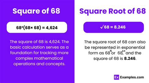 Square & Square Root of 68 - Methods, Calculation, Examples