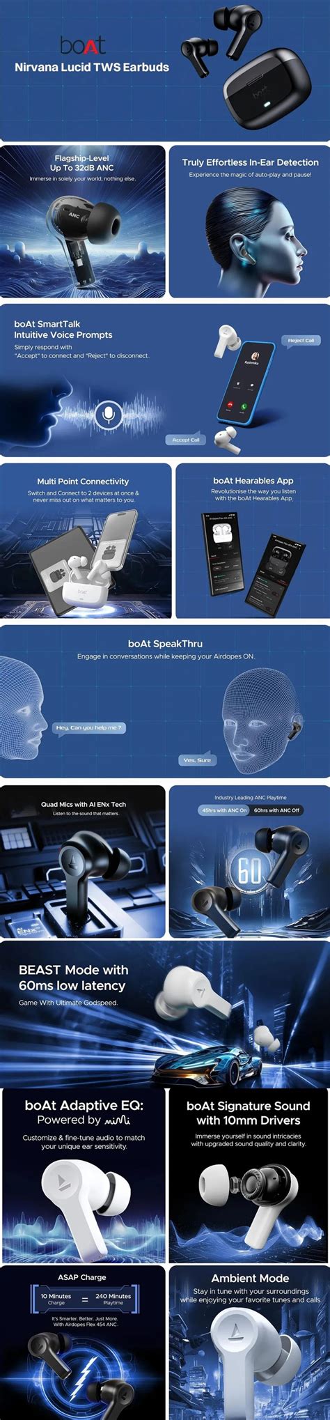 Accessories :: Mobile Accessories :: Headphones & Headsets :: Boat ...