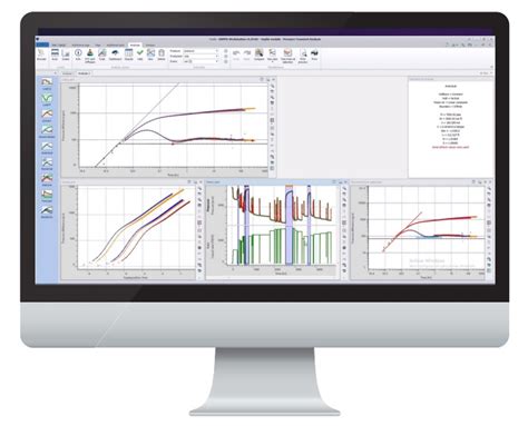 Image result for IBM Software FDC