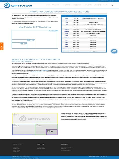 Image result for CCTV Resolution Chart