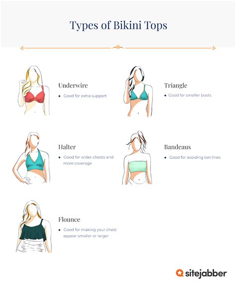 How to Choose a Swimsuit for All Body Types, Budgets and Styles