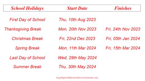 Pinellas County School Calendar 2025 26