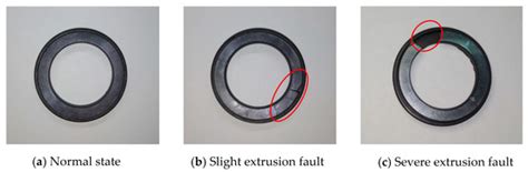 Research on the Dynamic Characteristics of Mechanical Seal under ...