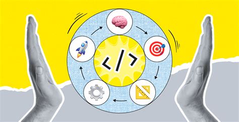 Product Development Stages 的图像结果