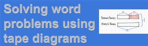 Image result for Solving Word Problems Using Tape Diagram Part 1