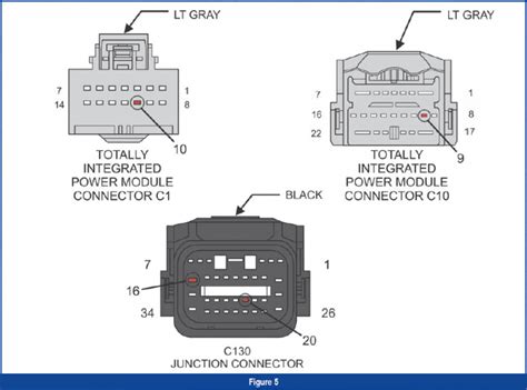 Image result for Test Code P0882