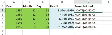 Date Function Excel 的图像结果