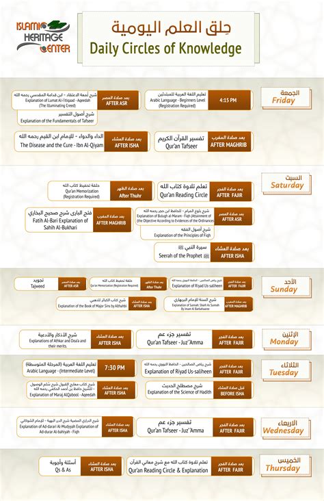 Image result for Islamic Lectures