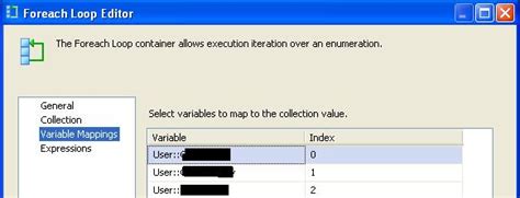 Image result for Insert into SQL Table Using SSIS