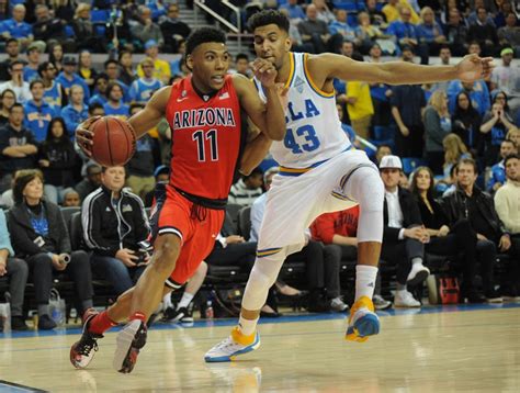 5 Questions About UCLA Basketball With Go Joe Bruin