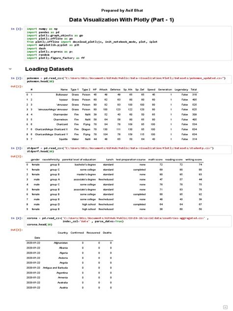 Image result for Plotly in Virtualization Tools